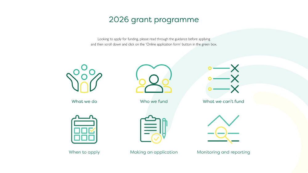 ORCHID Work - Lloyds Bank Foundation Channel Islands